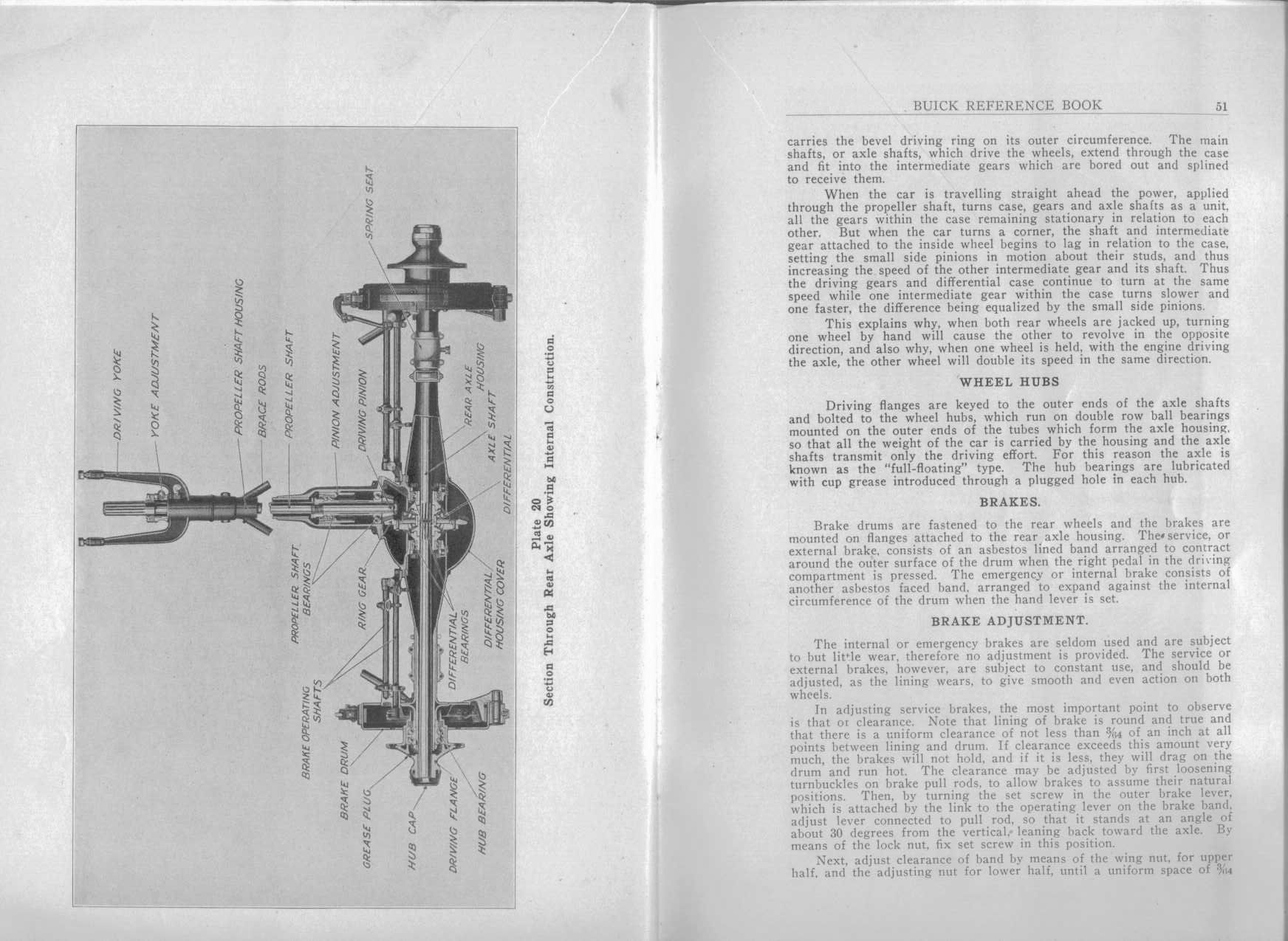 1916 Buick Reference Book-50-51