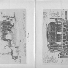 1916 Buick Reference Book-24-25