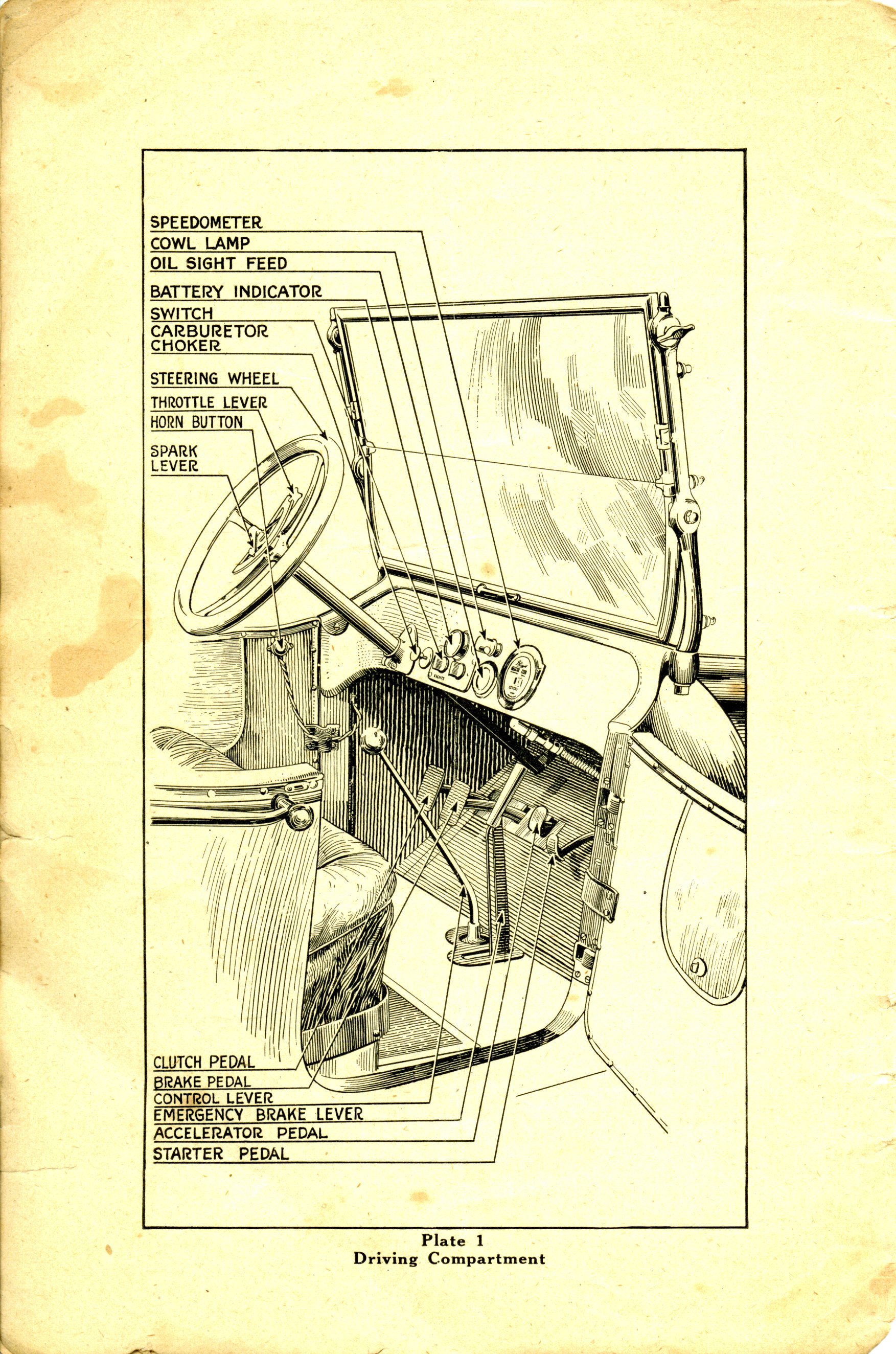 1918 Buick Instruction Book-4 Cyl-06