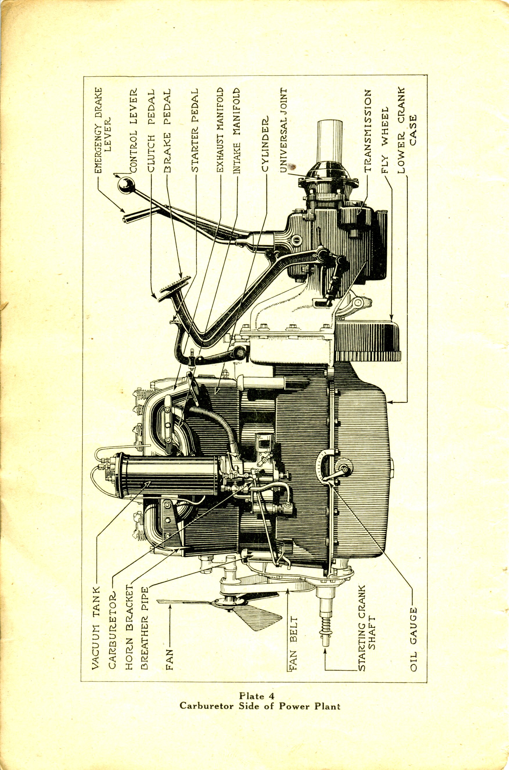 1918 Buick Instruction Book-4 Cyl-16