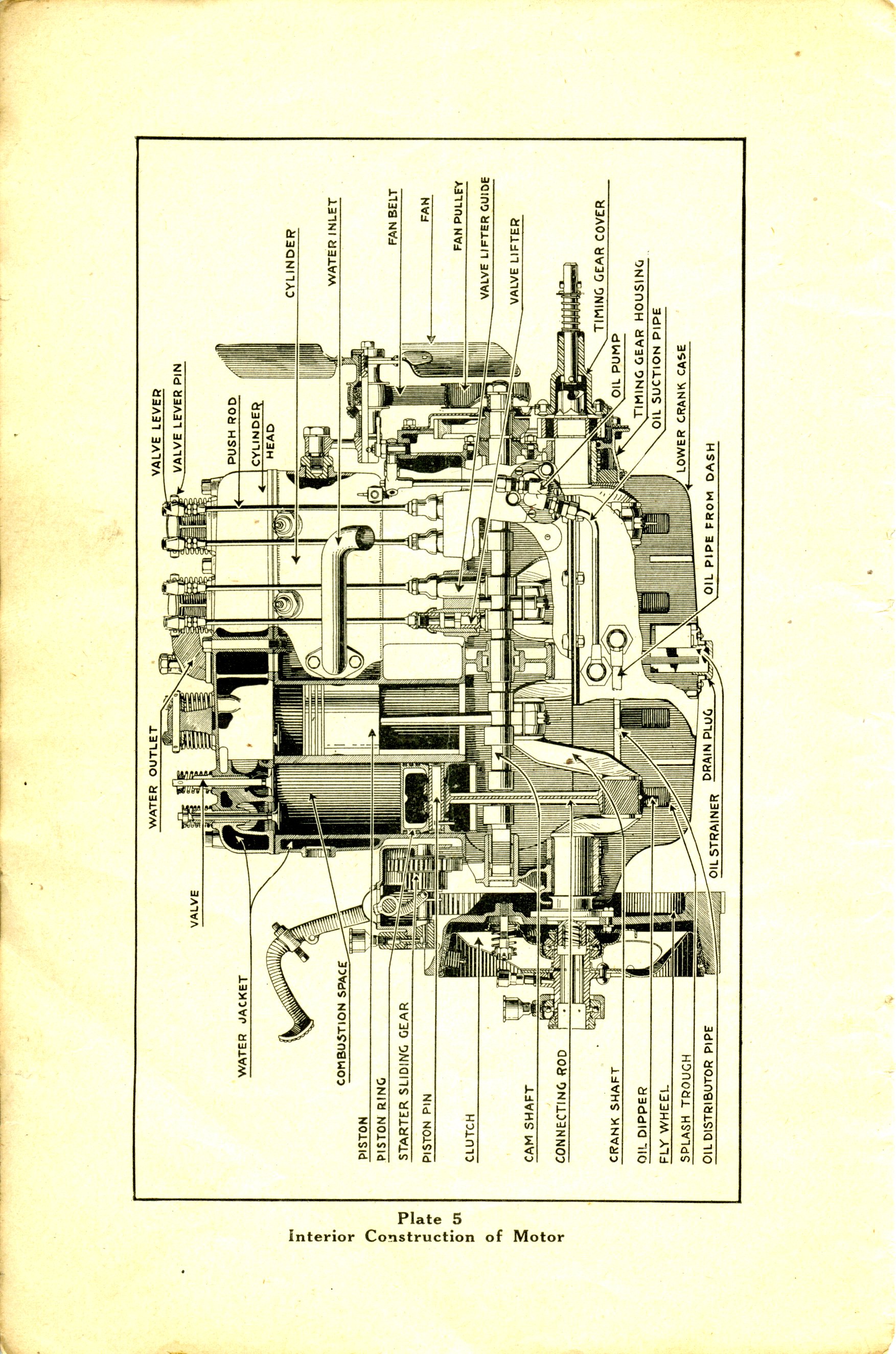 1918 Buick Instruction Book-4 Cyl-18