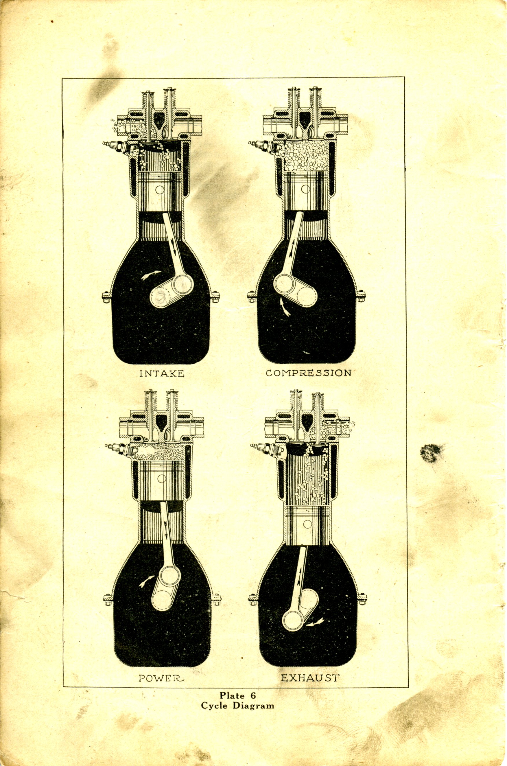 1918 Buick Instruction Book-4 Cyl-20