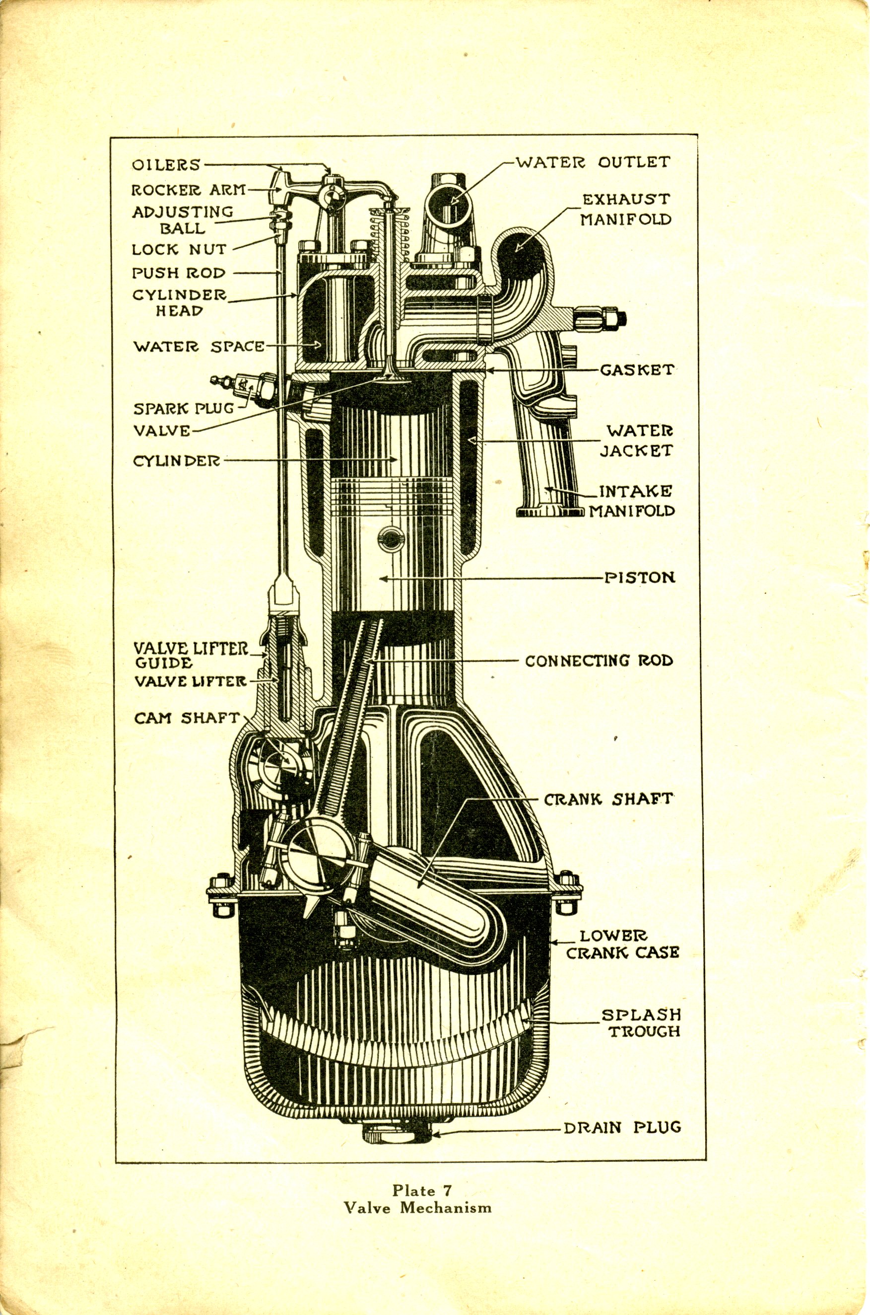 1918 Buick Instruction Book-4 Cyl-22