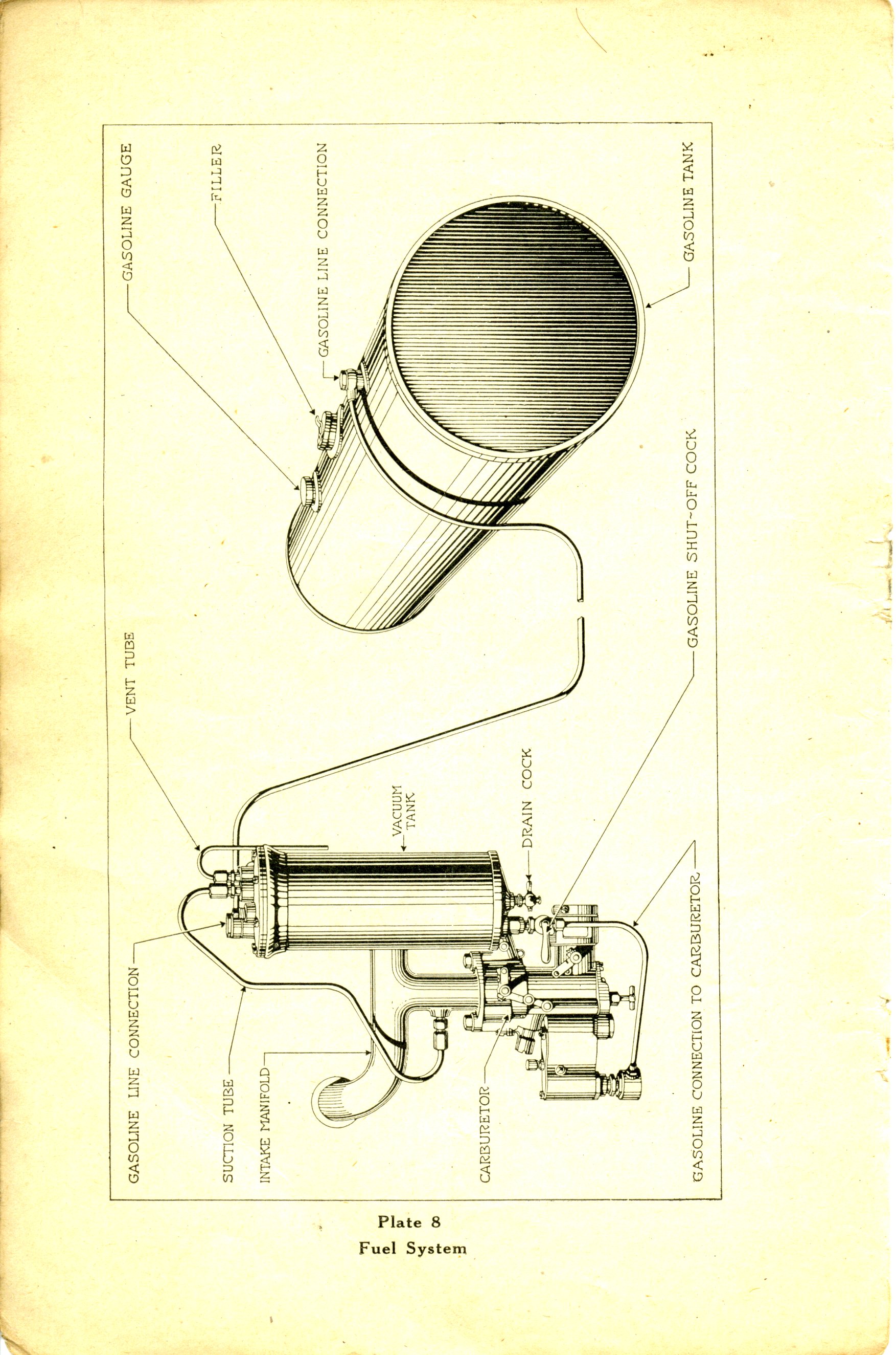 1918 Buick Instruction Book-4 Cyl-24