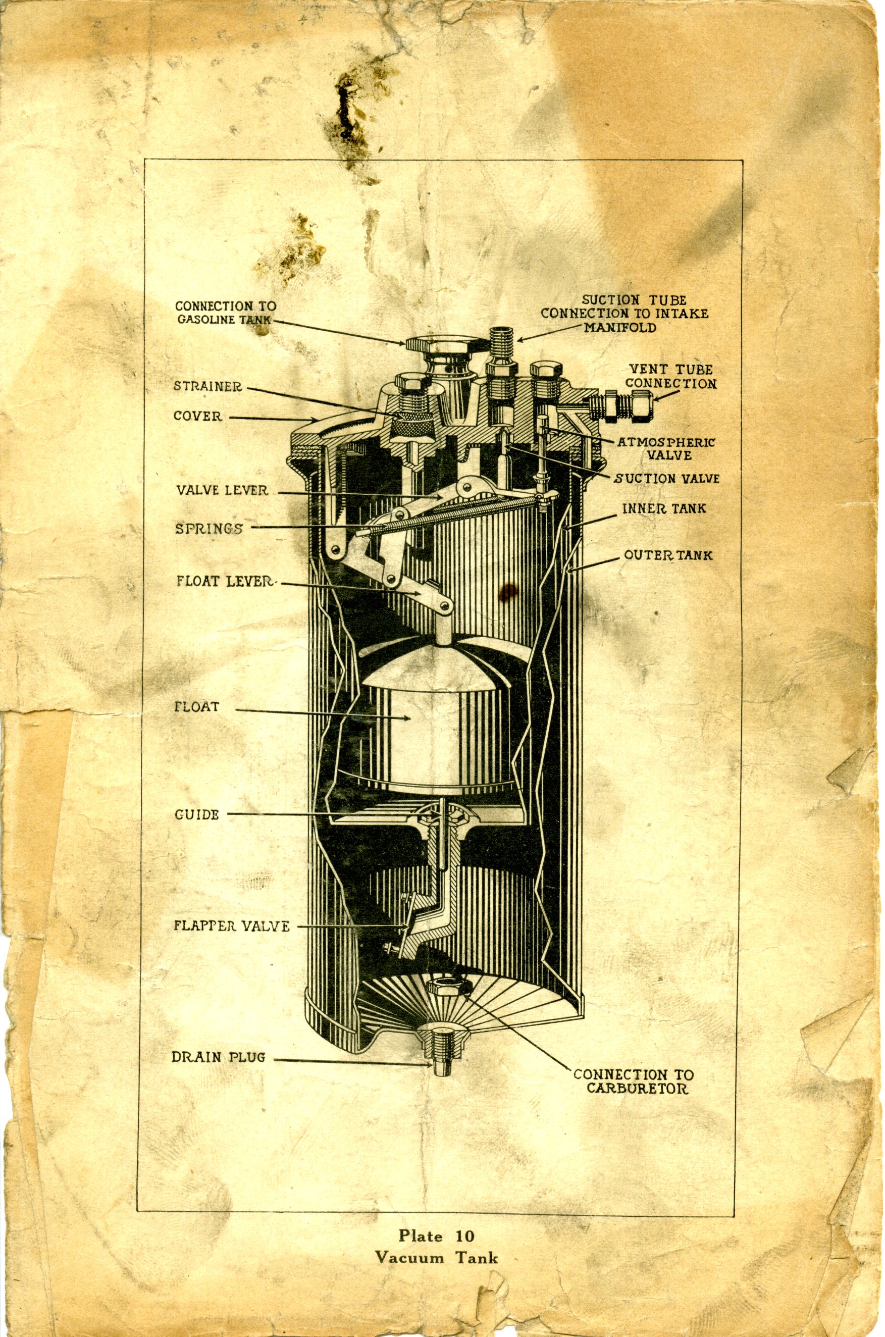 1918 Buick Instruction Book-4 Cyl-27