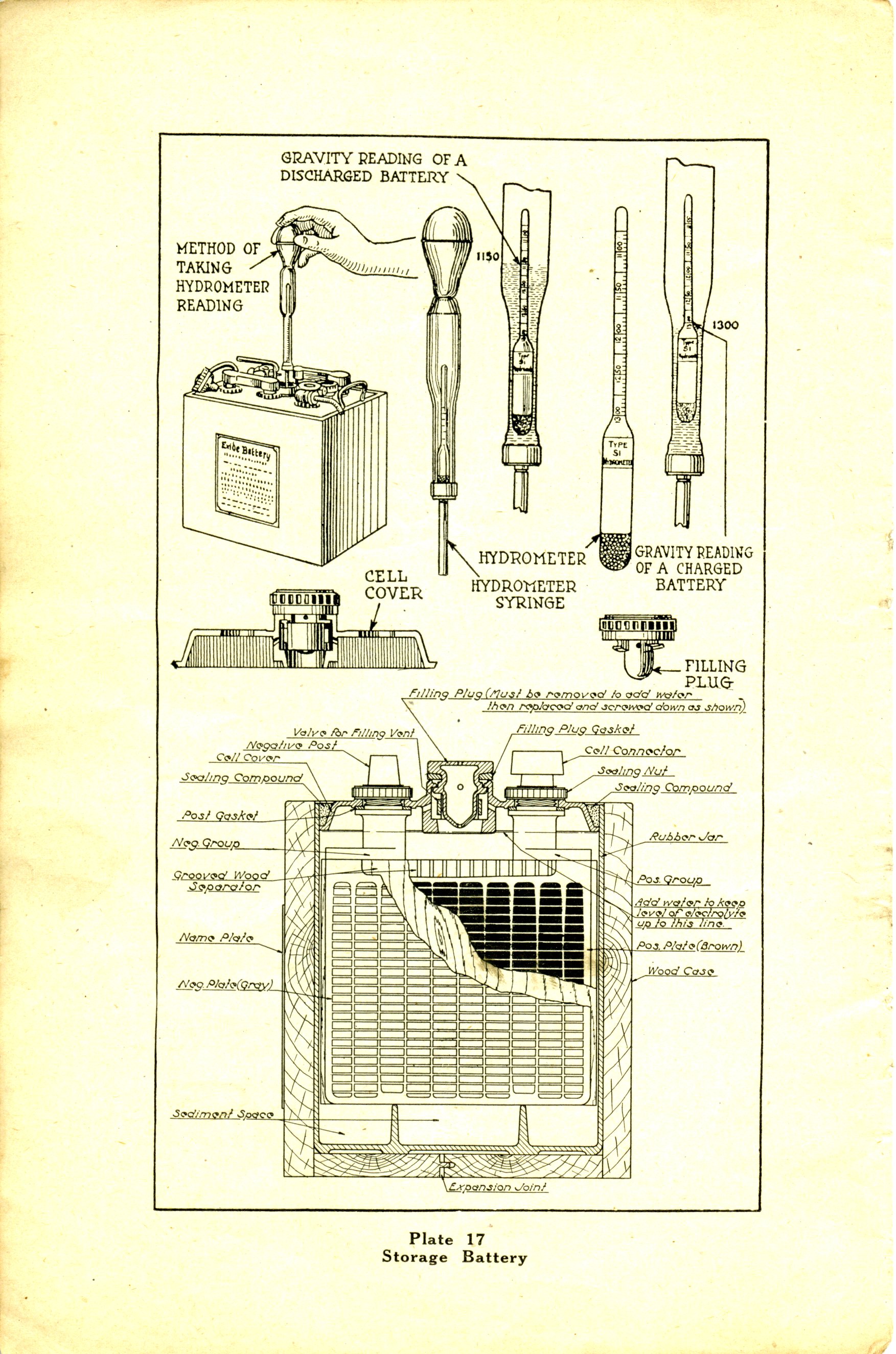 1918 Buick Instruction Book-4 Cyl-40