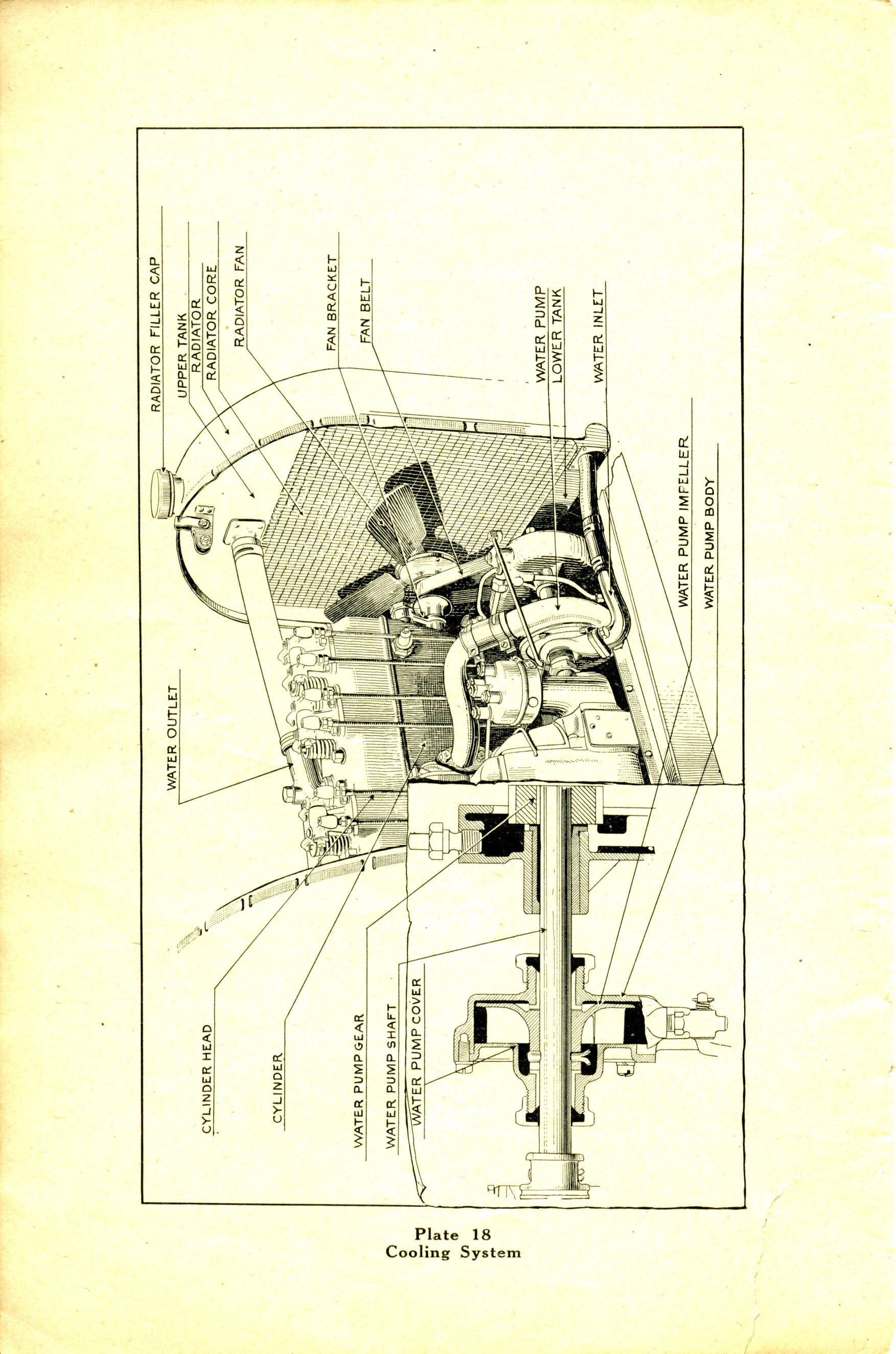 1918 Buick Instruction Book-4 Cyl-44