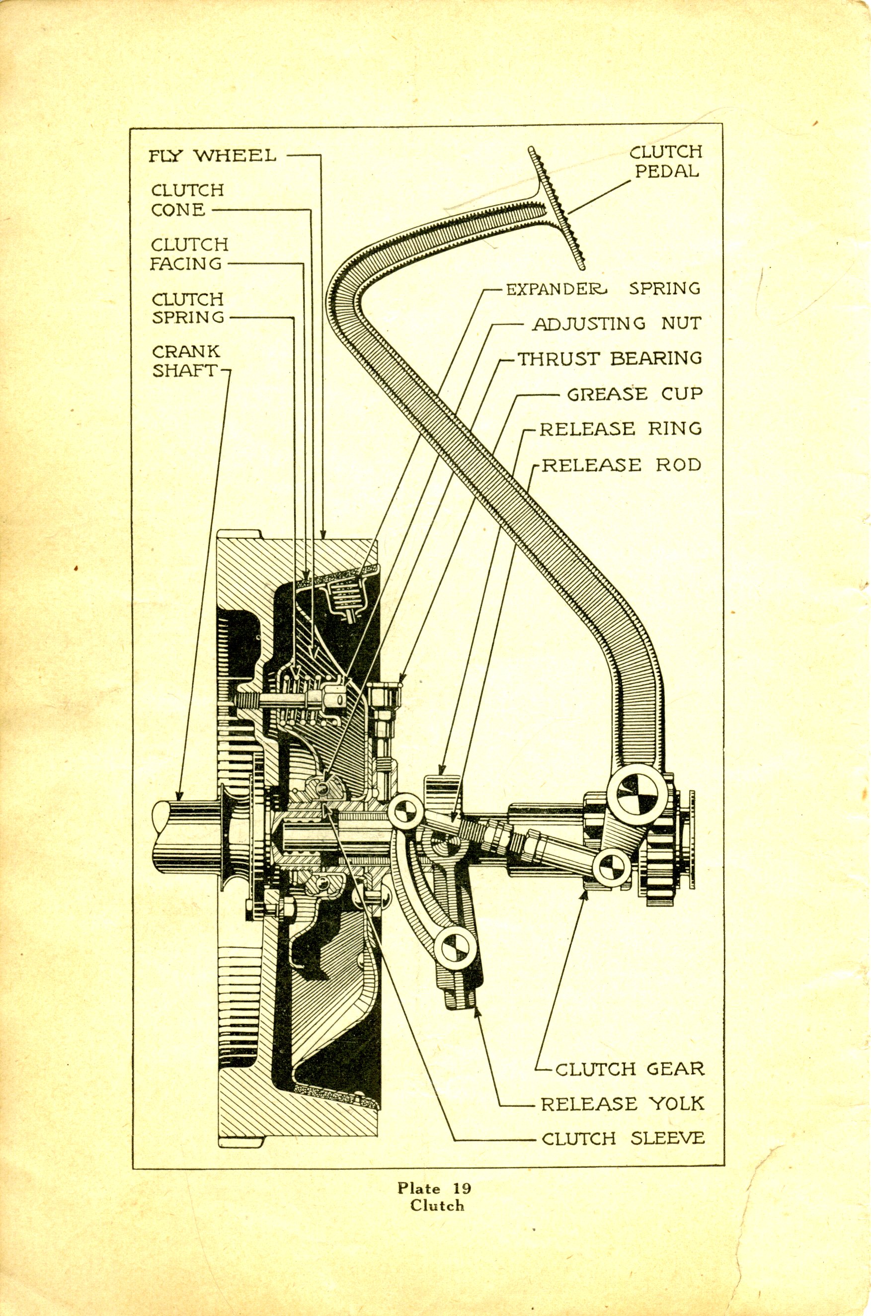 1918 Buick Instruction Book-4 Cyl-46