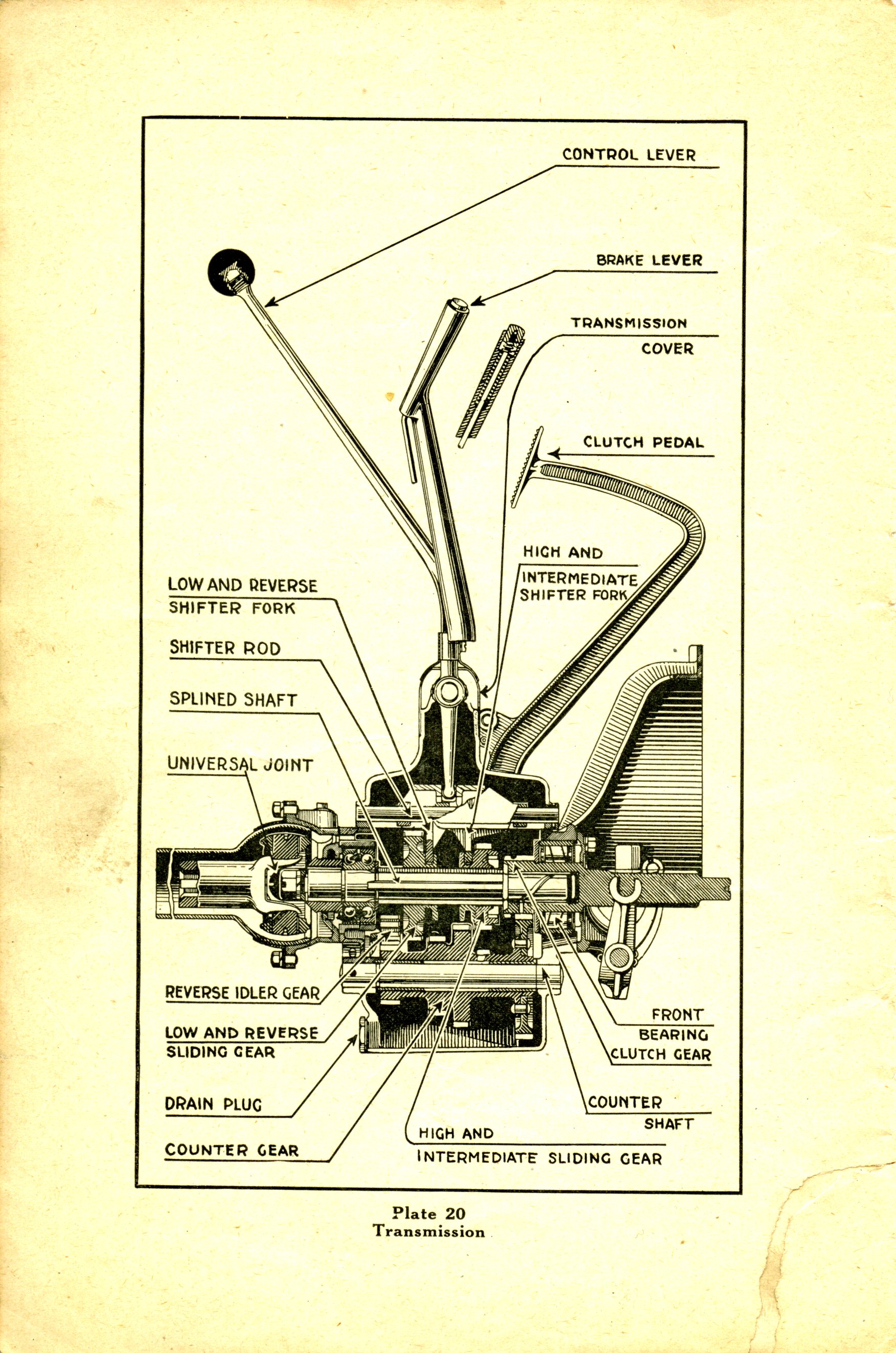 1918 Buick Instruction Book-4 Cyl-48