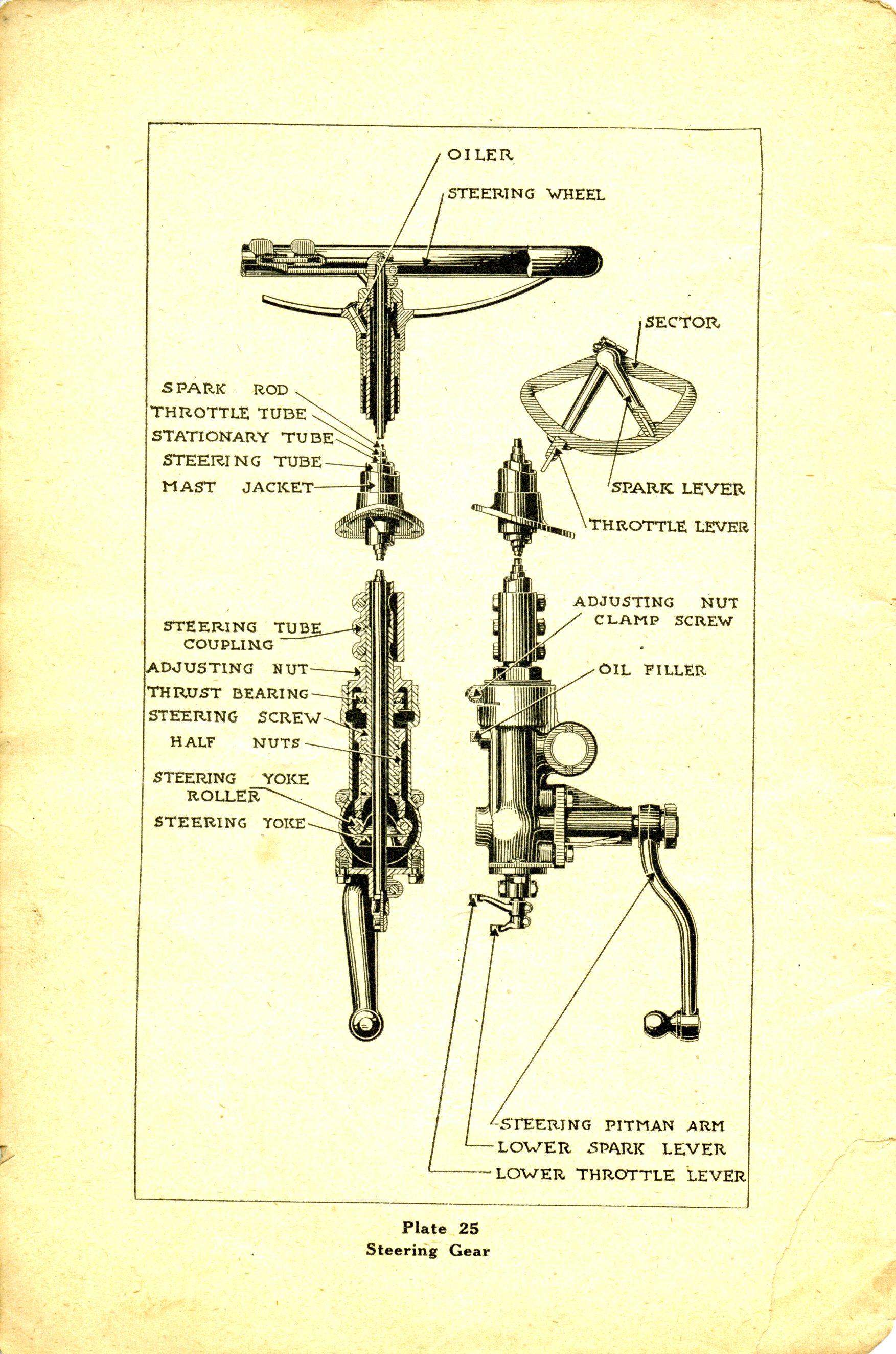 1918 Buick Instruction Book-4 Cyl-56