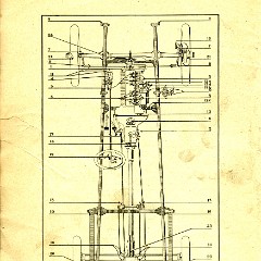 1918 Buick Instruction Book-4 Cyl-12