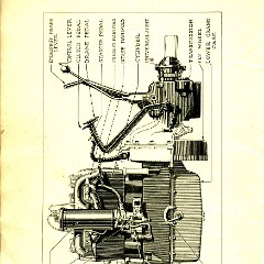 1918 Buick Instruction Book-4 Cyl-16