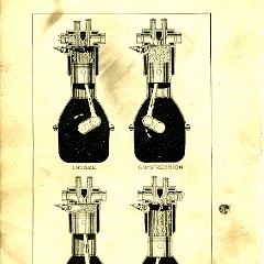 1918 Buick Instruction Book-4 Cyl-20