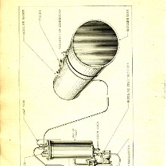 1918 Buick Instruction Book-4 Cyl-24