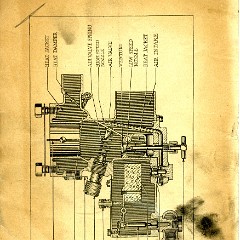 1918 Buick Instruction Book-4 Cyl-26