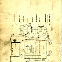 1918 Buick Instruction Book-4 Cyl-28