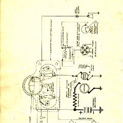 1918 Buick Instruction Book-4 Cyl-38