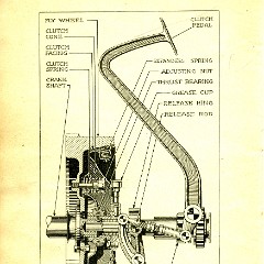 1918 Buick Instruction Book-4 Cyl-46