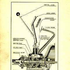 1918 Buick Instruction Book-4 Cyl-48