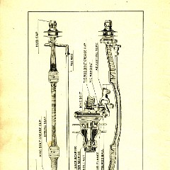 1918 Buick Instruction Book-4 Cyl-54