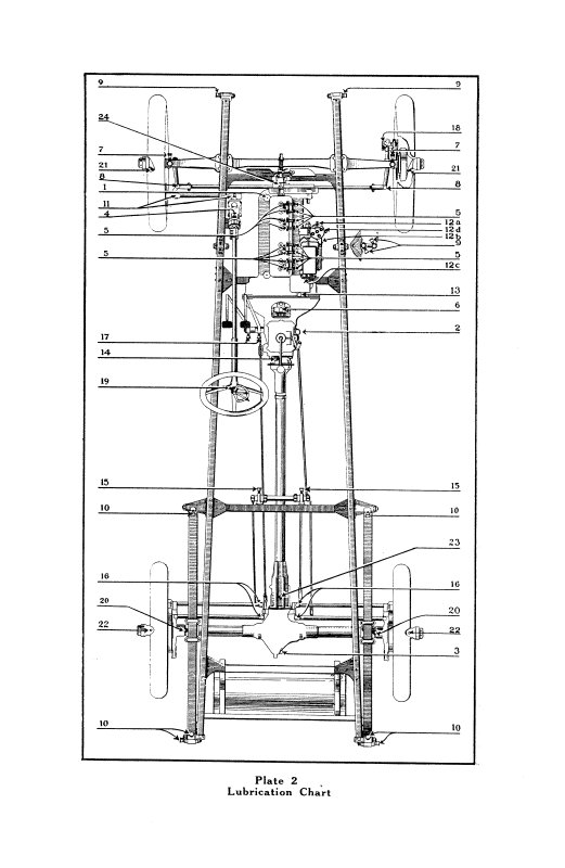 1918 Buick Ref-13