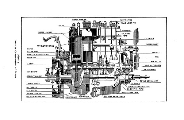 1918 Buick Ref-19