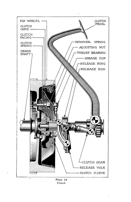 1918 Buick Ref-47