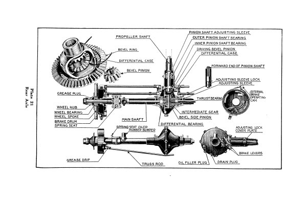 1918 Buick Ref-51