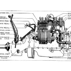 1918 Buick Ref-15