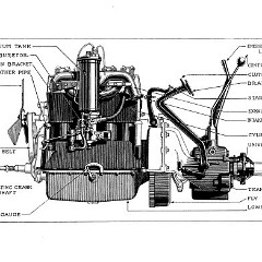 1918 Buick Ref-17