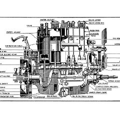 1918 Buick Ref-19