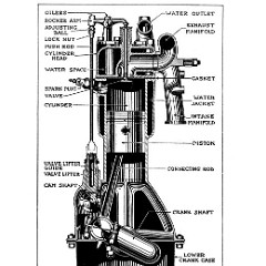 1918 Buick Ref-23