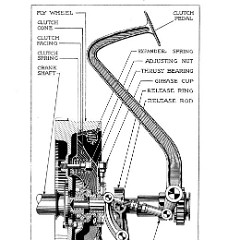 1918 Buick Ref-47