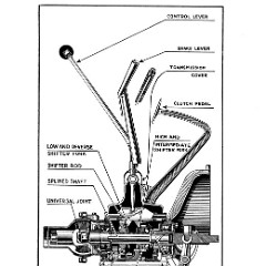 1918 Buick Ref-49