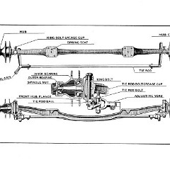 1918 Buick Ref-55