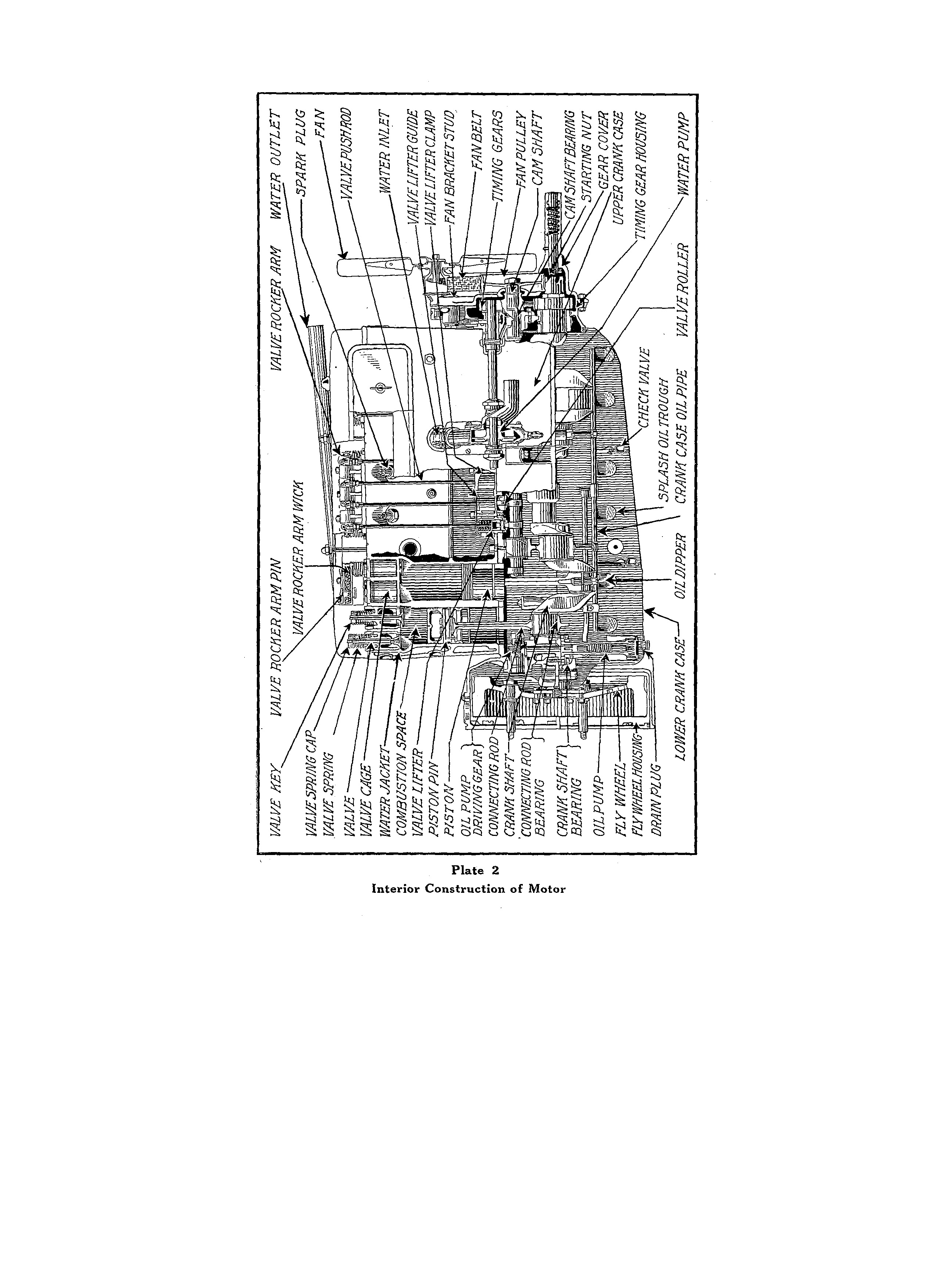 BUICK ROADSTER - 1920_Page_11