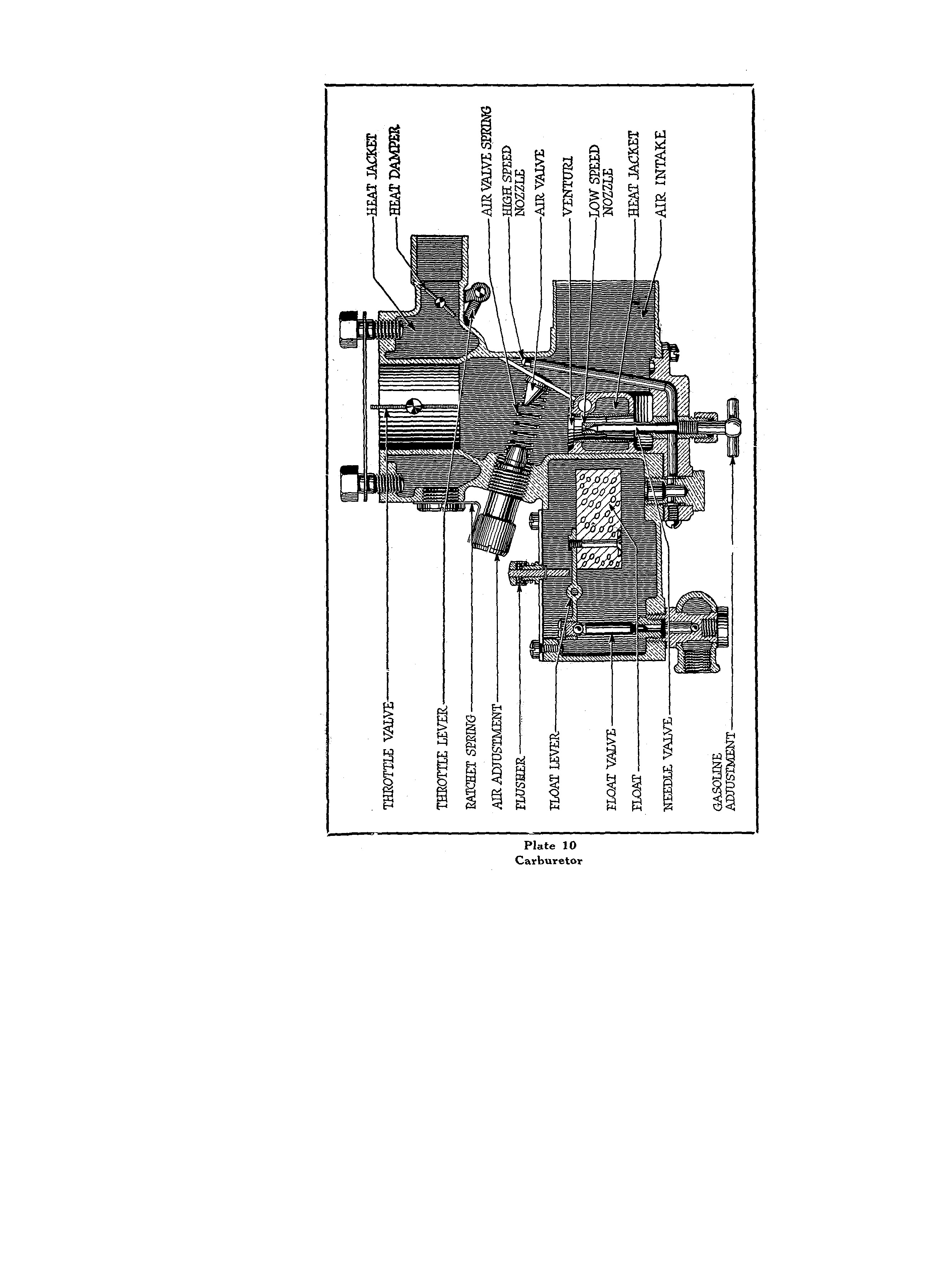 BUICK ROADSTER - 1920_Page_27