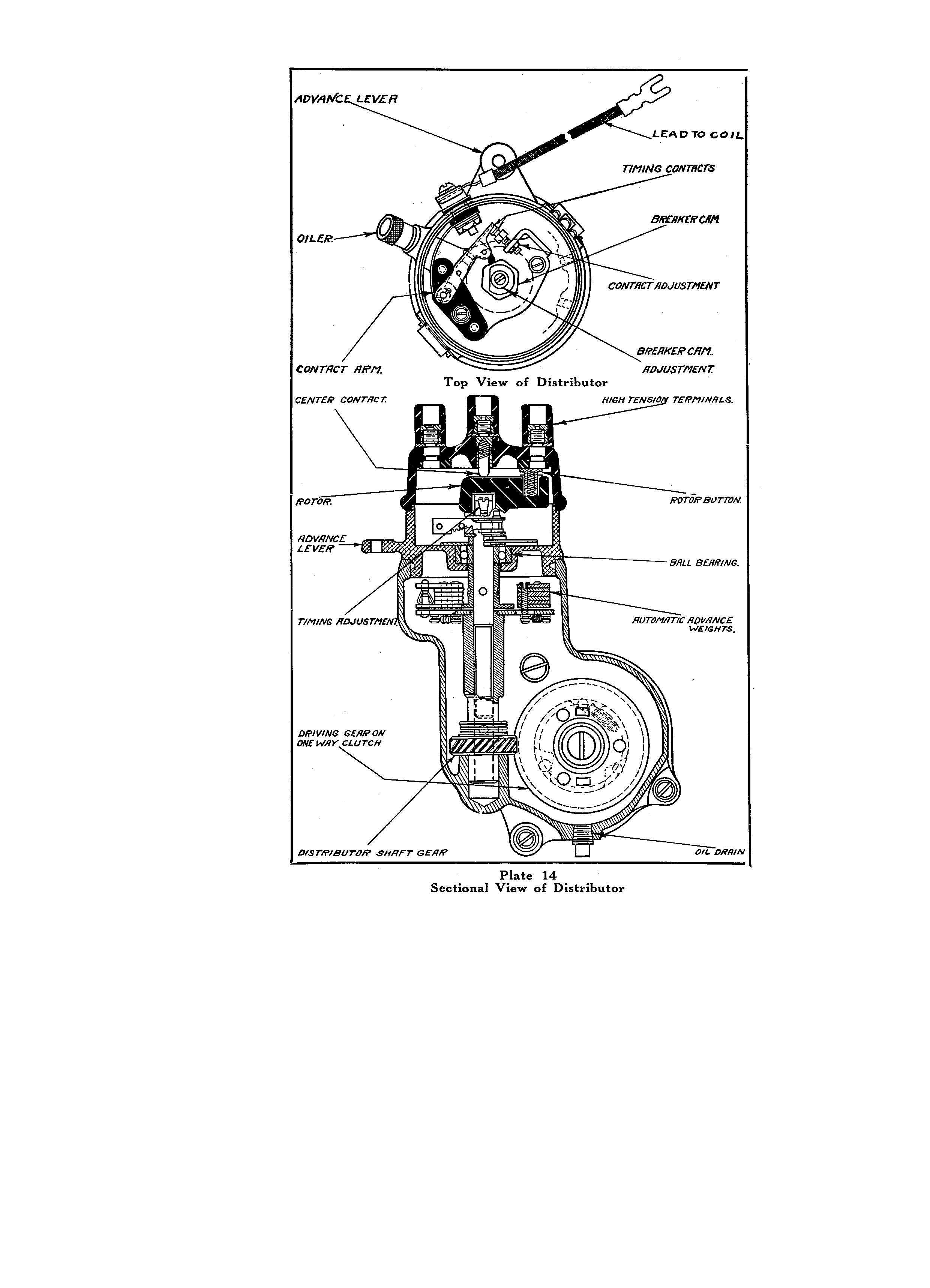 BUICK ROADSTER - 1920_Page_31