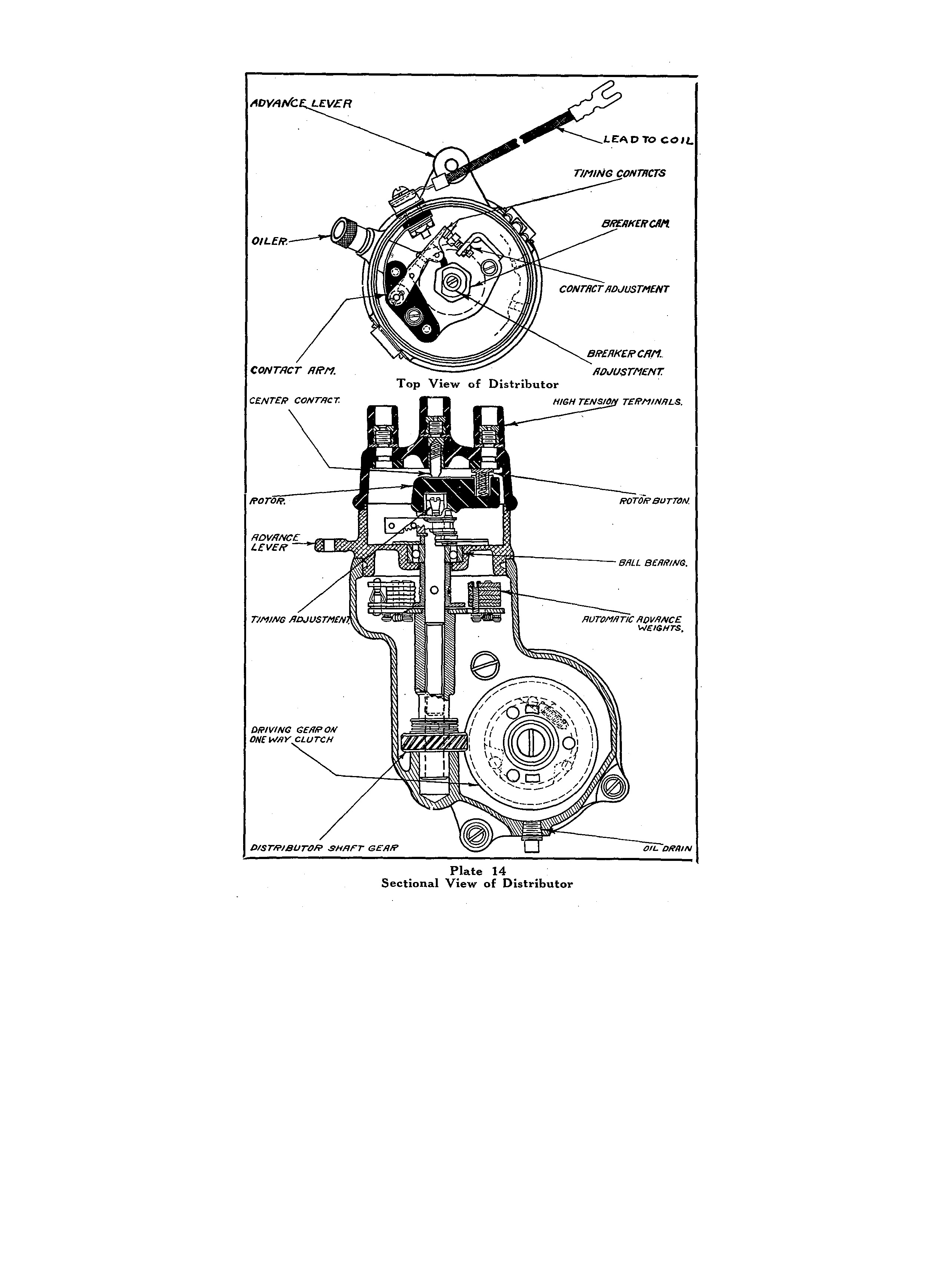 BUICK ROADSTER - 1920_Page_37