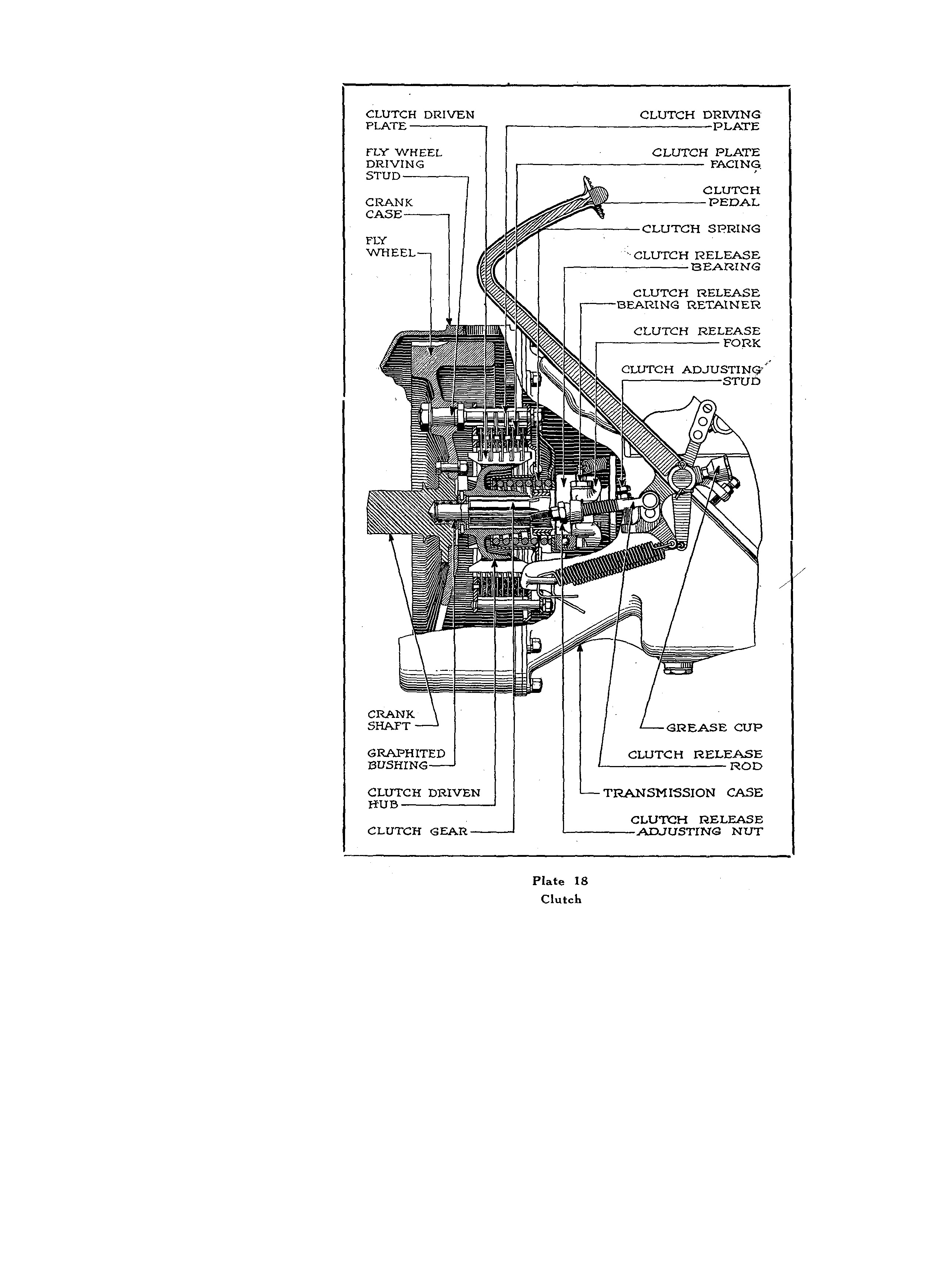 BUICK ROADSTER - 1920_Page_47