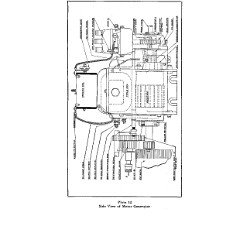 BUICK ROADSTER - 1920_Page_33