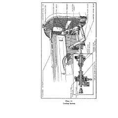 BUICK ROADSTER - 1920_Page_45