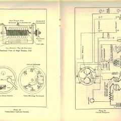 1920 Buick Reference Book-38-39