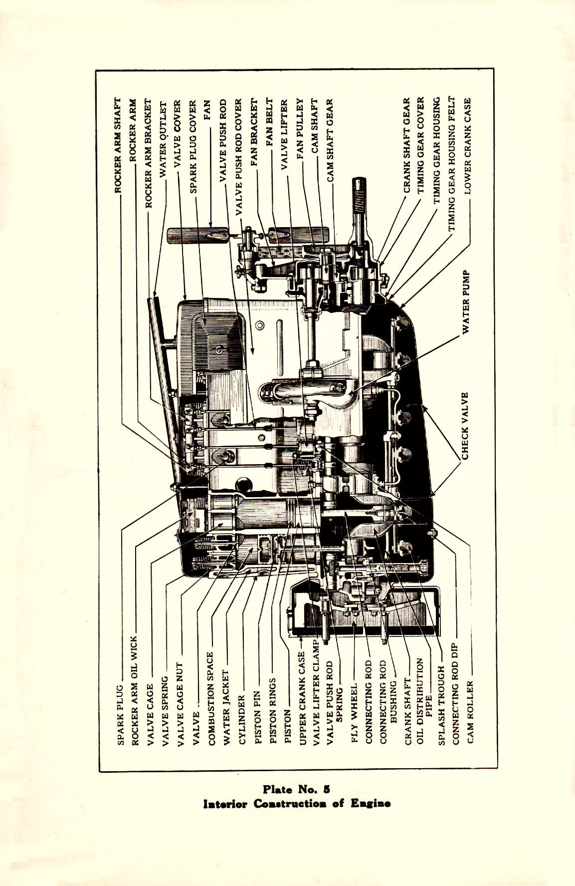 1923 Buick 6 cyl Reference Book-20