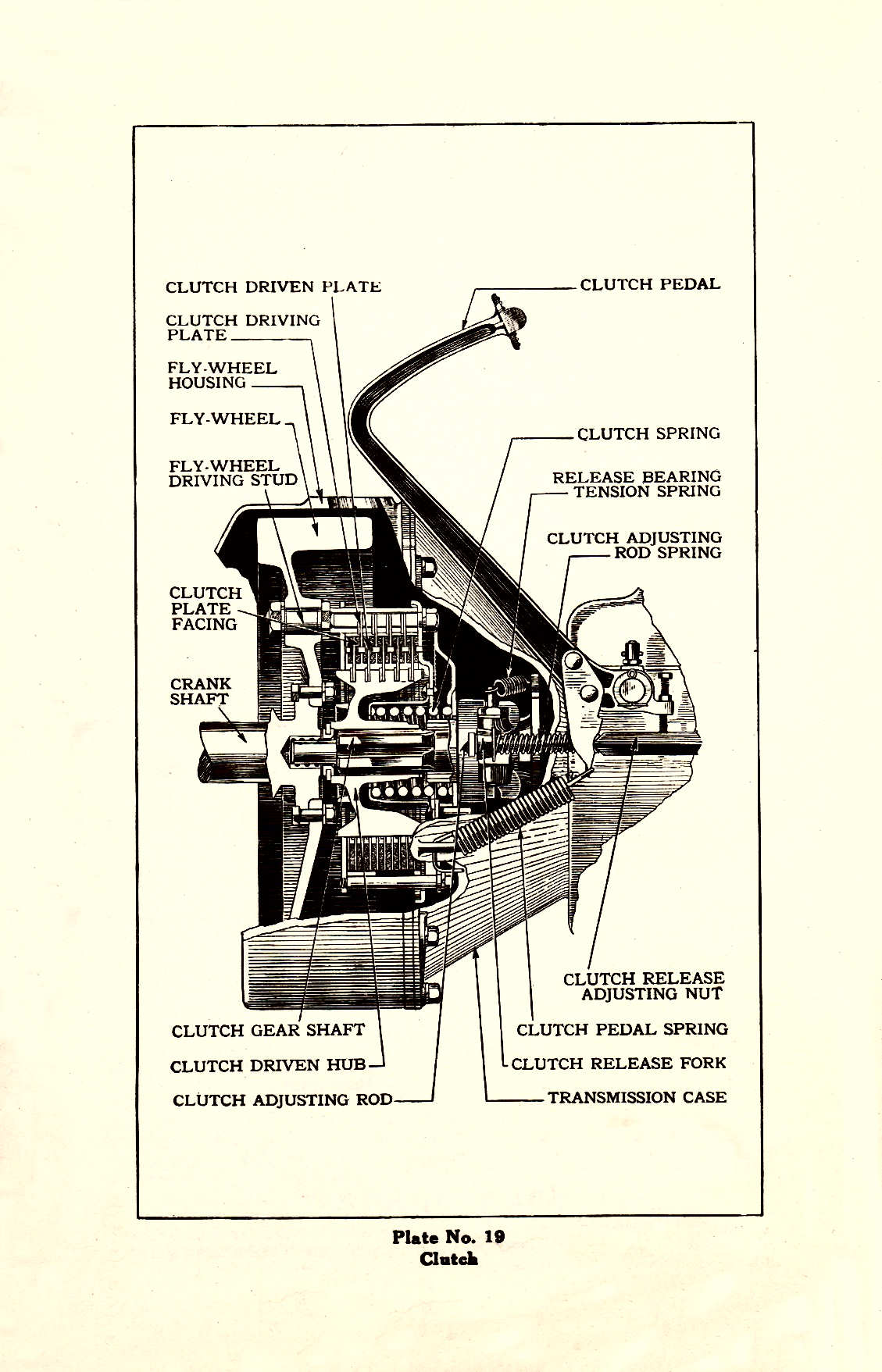 1923 Buick 6 cyl Reference Book-52