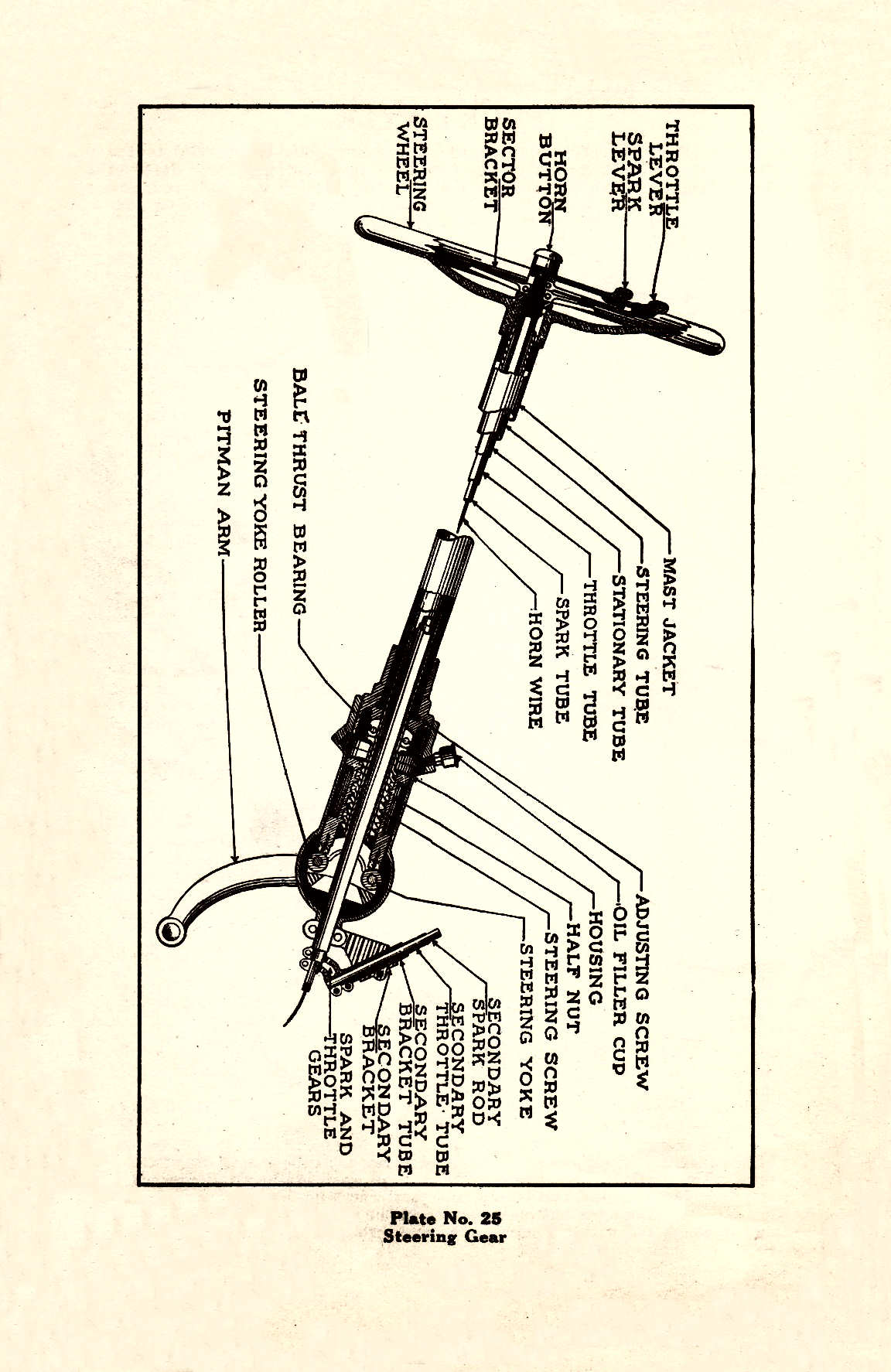 1923 Buick 6 cyl Reference Book-64