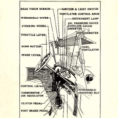 1923 Buick 6 cyl Reference Book-08