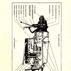 1923 Buick 6 cyl Reference Book-12