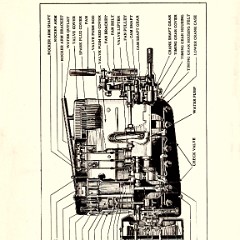 1923 Buick 6 cyl Reference Book-20