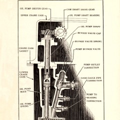 1923 Buick 6 cyl Reference Book-26